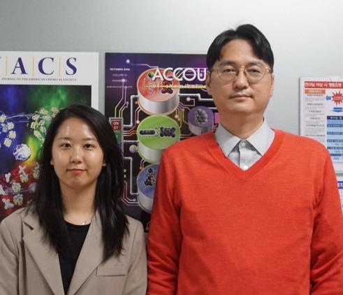 Professor Jung Su Park’s research team publishes a cover thesis in a renowned chemistry journal